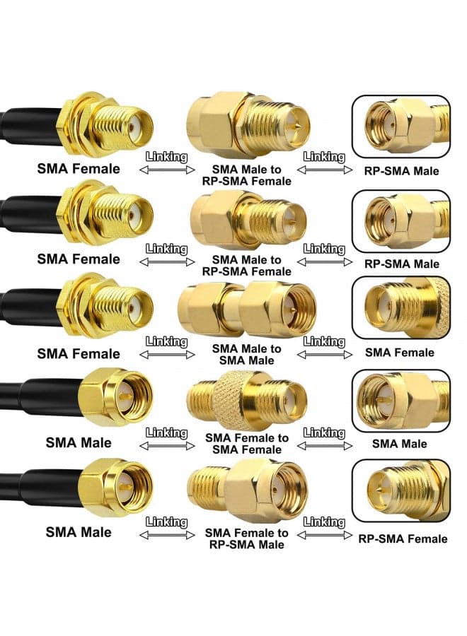 YOTENKO SMA Antenna Extension Cable 65.6FT + 5PCS SMA RF Coax Connector Kit,SMA Male to SMA Female RG58 Coaxial Cable Low-Loss for 3G 4G LTE Router ADS-B SDR USB Dongle Receiver Wire (Not for TV)